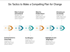 Six Tactics To Make A Compelling Plan For Change Ppt PowerPoint Presentation File Sample PDF Six Tactics To Make A Compelling Plan For Change Ppt PowerPoint Presentation File Sample PDF