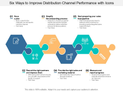 Six Ways To Improve Distribution Channel Performance With Icons Ppt PowerPoint Presentation Summary Example Topics Six Ways To Improve Distribution Channel Performance With Icons Ppt PowerPoint Presentation Summary Example Topics