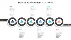 Six Years Roadmap From Start To End Ppt PowerPoint Presentation File Influencers PDF