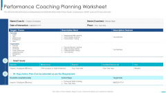 Skill Development Training To Strengthen Employee Performance Performance Coaching Planning Worksheet Download PDF