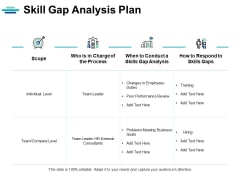 Skill Gap Analysis Plan Ppt PowerPoint Presentation Infographics Examples Skill Gap Analysis Plan Ppt PowerPoint Presentation Infographics Examples