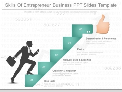Skills Of Entrepreneur Business Ppt Slides Template Skills Of Entrepreneur Business Ppt Slides Template