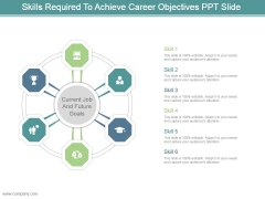 Skills Required To Achieve Career Objectives Ppt Slide