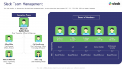 Slack Investor Pitch Deck Slack Team Management Ppt Professional Example PDF Slack Investor Pitch Deck Slack Team Management Ppt Professional Example PDF