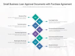 Small Business Loan Approval Documents With Purchase Agreement Ppt PowerPoint Presentation Infographics Gallery PDF Small Business Loan Approval Documents With Purchase Agreement Ppt PowerPoint Presentation Infographics Gallery PDF