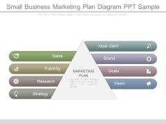 Small Business Marketing Plan Diagram Ppt Sample Small Business Marketing Plan Diagram Ppt Sample