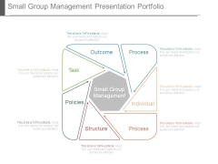 Small Group Management Presentation Portfolio Small Group Management Presentation Portfolio