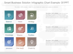 Smart Business Solution Infographic Chart Example Of Ppt