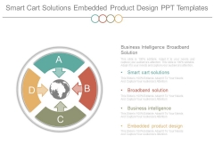 Smart Cart Solutions Embedded Product Design Ppt Templates Smart Cart Solutions Embedded Product Design Ppt Templates