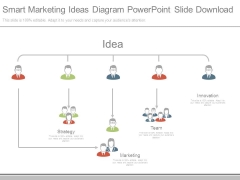 Smart Marketing Ideas Diagram Powerpoint Slide Download