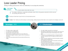 Smart Software Pricing Strategies Loss Leader Pricing Ppt Pictures Styles PDF Smart Software Pricing Strategies Loss Leader Pricing Ppt Pictures Styles PDF