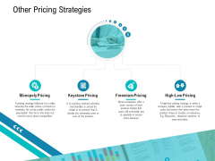 Smart Software Pricing Strategies Other Pricing Strategies Ppt Summary Themes PDF Smart Software Pricing Strategies Other Pricing Strategies Ppt Summary Themes PDF