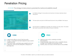 Smart Software Pricing Strategies Penetration Pricing Ppt Model Professional PDF Smart Software Pricing Strategies Penetration Pricing Ppt Model Professional PDF