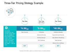Smart Software Pricing Strategies Three Tier Pricing Strategy Example Ppt Infographics Themes PDF Smart Software Pricing Strategies Three Tier Pricing Strategy Example Ppt Infographics Themes PDF