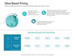 Smart Software Pricing Strategies Value Based Pricing Ppt Model Graphics Download PDF Smart Software Pricing Strategies Value Based Pricing Ppt Model Graphics Download PDF