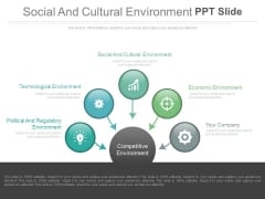 Social And Cultural Environment Ppt Slide Social And Cultural Environment Ppt Slide