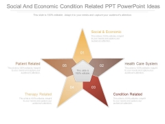 Social And Economic Condition Related Ppt Powerpoint Ideas Social And Economic Condition Related Ppt Powerpoint Ideas