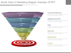 Social Class In Marketing Diagram Example Of Ppt