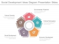 Social Development Ideas Diagram Presentation Slides Social Development Ideas Diagram Presentation Slides