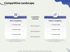 Social Enterprise Funding Competitive Landscape Ppt PowerPoint Presentation Professional Demonstration PDF Social Enterprise Funding Competitive Landscape Ppt PowerPoint Presentation Professional Demonstration PDF