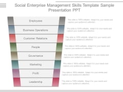 Social Enterprise Management Skills Template Sample Presentation Ppt Social Enterprise Management Skills Template Sample Presentation Ppt