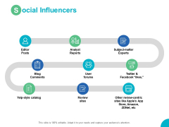 Social Influencers Analyst Reports Ppt PowerPoint Presentation Infographics Mockup Social Influencers Analyst Reports Ppt PowerPoint Presentation Infographics Mockup