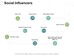 Social Influencers Analyst Reports Ppt PowerPoint Presentation Professional Tips Social Influencers Analyst Reports Ppt PowerPoint Presentation Professional Tips