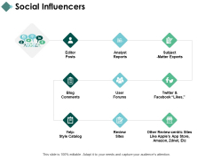 Social Influencers Checklist Management Ppt PowerPoint Presentation Show Mockup Social Influencers Checklist Management Ppt PowerPoint Presentation Show Mockup