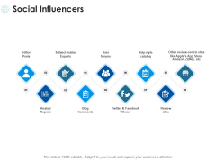 Social Influencers Ppt PowerPoint Presentation Infographics Shapes Social Influencers Ppt PowerPoint Presentation Infographics Shapes