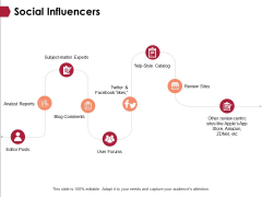 Social Influencers Ppt PowerPoint Presentation Show File Formats Social Influencers Ppt PowerPoint Presentation Show File Formats