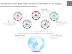 Social Innovation Business Template Powerpoint Slide Images Social Innovation Business Template Powerpoint Slide Images