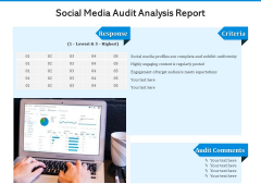 Social Media Audit Analysis Report Ppt PowerPoint Presentation File Rules PDF Social Media Audit Analysis Report Ppt PowerPoint Presentation File Rules PDF