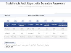 Social Media Audit Report With Evaluation Parameters Ppt PowerPoint Presentation Gallery Graphics PDF Social Media Audit Report With Evaluation Parameters Ppt PowerPoint Presentation Gallery Graphics PDF