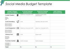 budget powerpoint templates slides and graphics