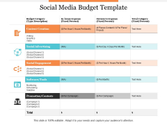 Social Media Budget Template Ppt PowerPoint Presentation Model Graphic Images Social Media Budget Template Ppt PowerPoint Presentation Model Graphic Images