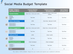 Social Media Budget Template Ppt Powerpoint Presentation Visual Aids Outline Social Media Budget Template Ppt Powerpoint Presentation Visual Aids Outline