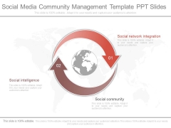 Social Media Community Management Template Ppt Slides Social Media Community Management Template Ppt Slides
