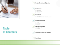 Social Media Consulting Table Of Contents Ppt File Slides PDF Social Media Consulting Table Of Contents Ppt File Slides PDF
