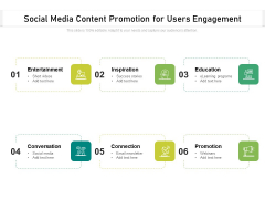Social Media Content Promotion For Users Engagement Ppt PowerPoint Presentation Slides PDF