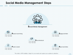 Social Media Management Steps Engage And Refer Ppt PowerPoint Presentation Icon Gallery Social Media Management Steps Engage And Refer Ppt PowerPoint Presentation Icon Gallery