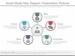 Social Media Map Diagram Presentation Pictures Social Media Map Diagram Presentation Pictures