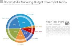 Social Media Marketing Budget Powerpoint Topics Social Media Marketing Budget Powerpoint Topics