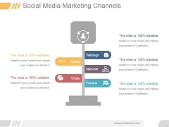 Social Media Marketing Channels 2017 Ppt PowerPoint Presentation Pictures Social Media Marketing Channels 2017 Ppt PowerPoint Presentation Pictures