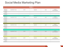 Social Media Marketing Plan Ppt PowerPoint Presentation Slides Template