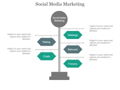 Social Media Marketing Ppt PowerPoint Presentation Deck Social Media Marketing Ppt PowerPoint Presentation Deck