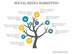 Social Media Marketing Ppt PowerPoint Presentation Images Social Media Marketing Ppt PowerPoint Presentation Images