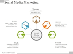 Social Media Marketing Ppt PowerPoint Presentation Layouts Brochure Social Media Marketing Ppt PowerPoint Presentation Layouts Brochure