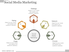 Social Media Marketing Ppt PowerPoint Presentation Show Social Media Marketing Ppt PowerPoint Presentation Show