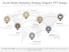 Social Media Marketing Strategy Diagram Ppt Design