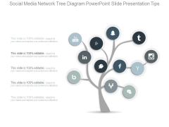 Social Media Network Tree Diagram Powerpoint Slide Presentation Tips Social Media Network Tree Diagram Powerpoint Slide Presentation Tips